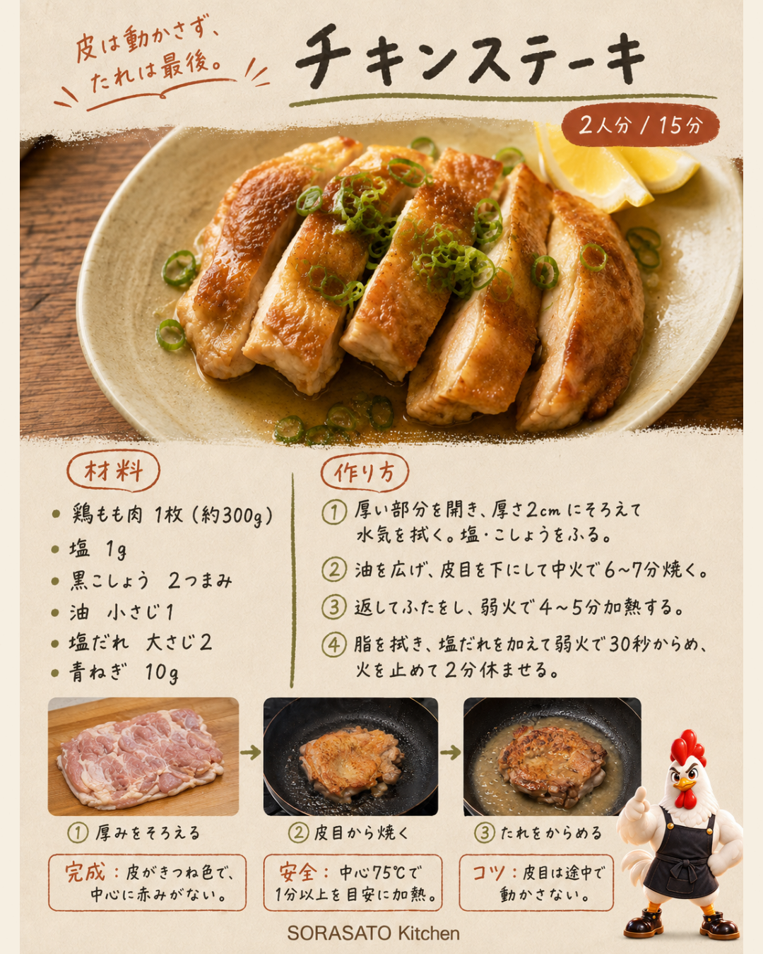 チキンステーキの保存用レシピカード