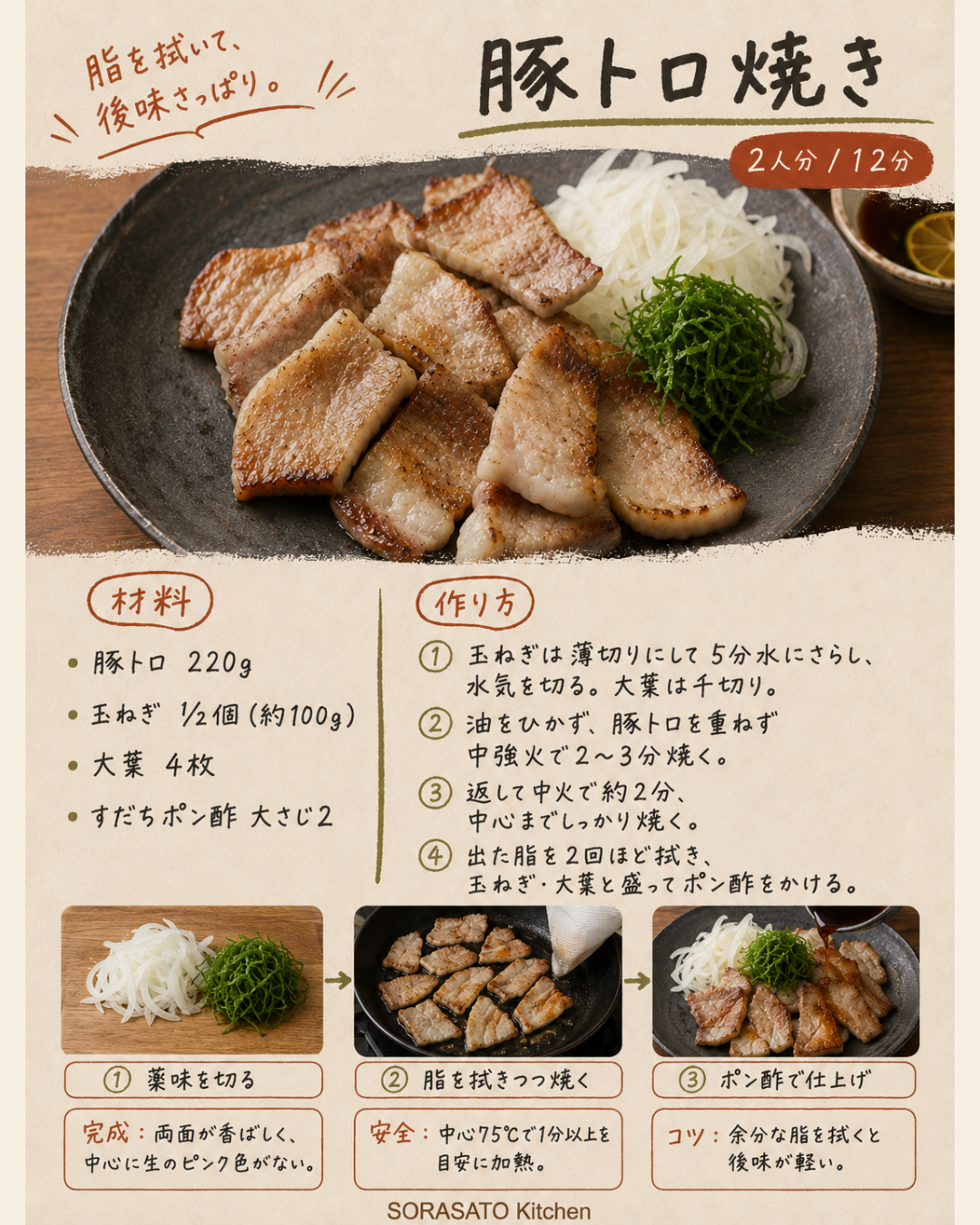 豚トロ焼きの保存用レシピカード