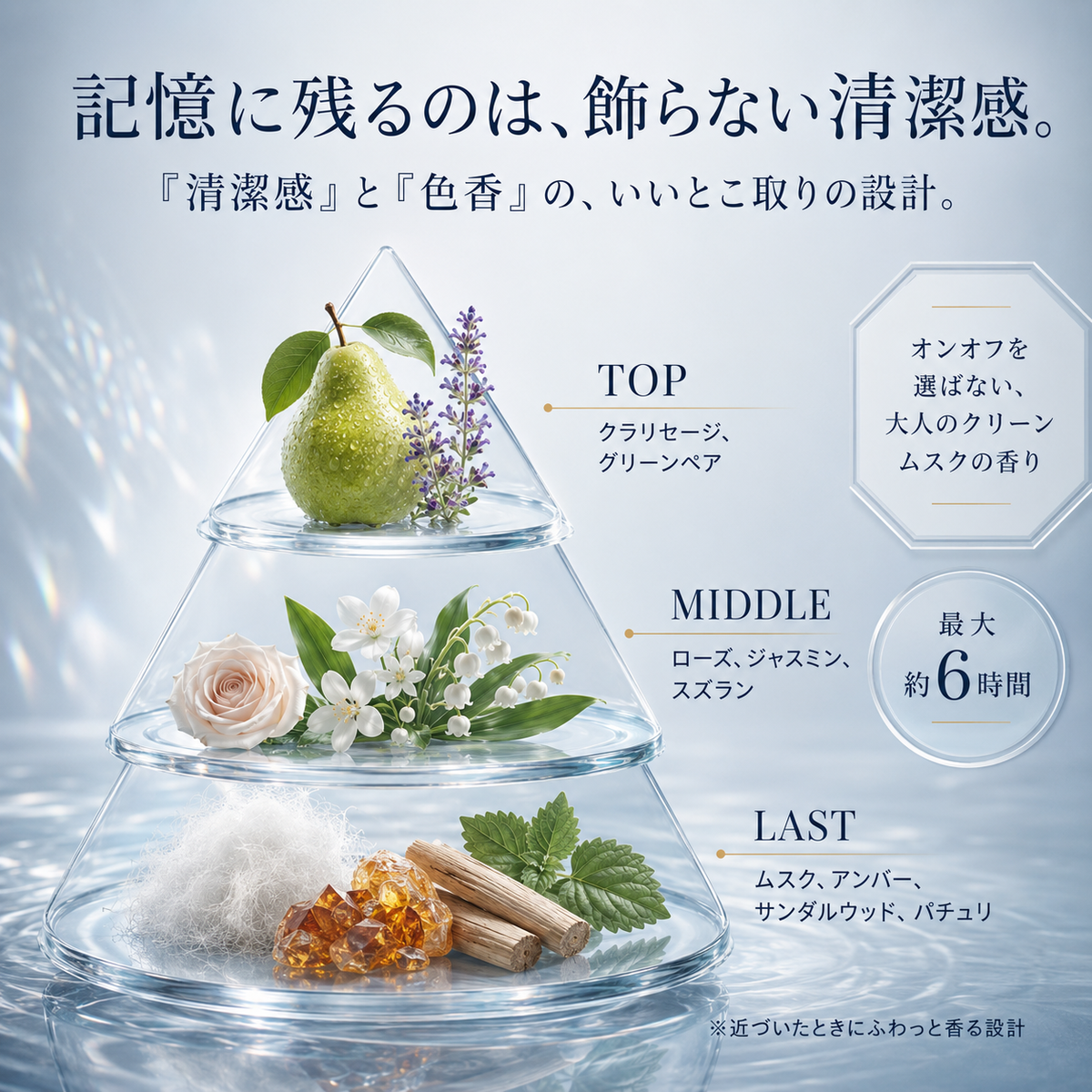 SORAFLY PURE WHITE STICK