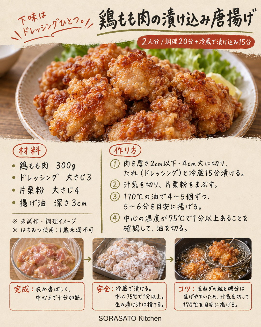 鶏もも肉の漬け込み唐揚げの保存用レシピカード