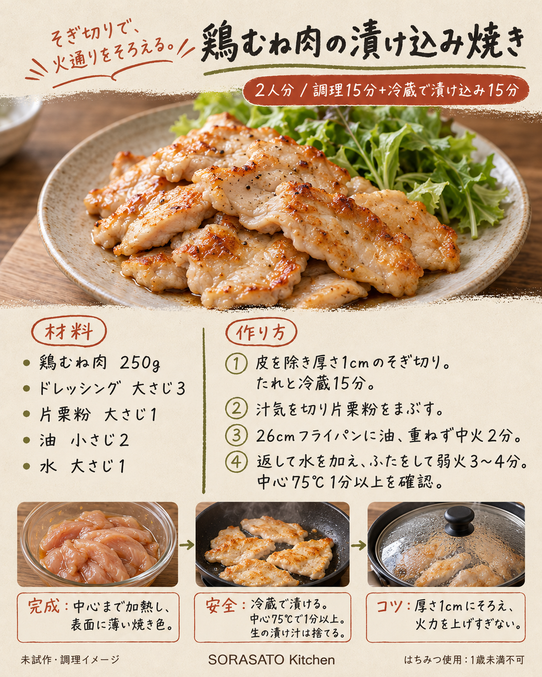鶏むね肉の漬け込み焼きの保存用レシピカード