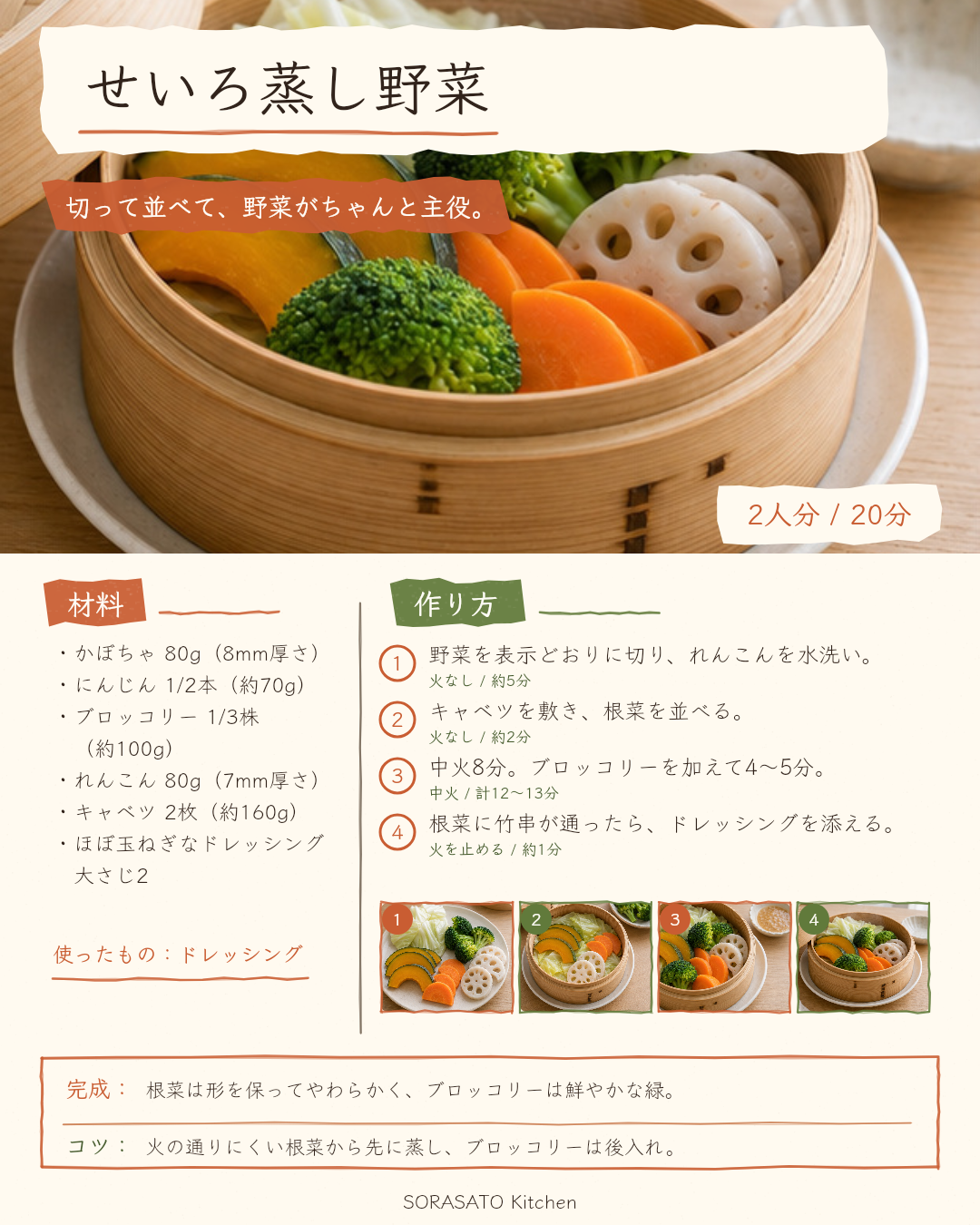 せいろ蒸し野菜の保存用レシピカード